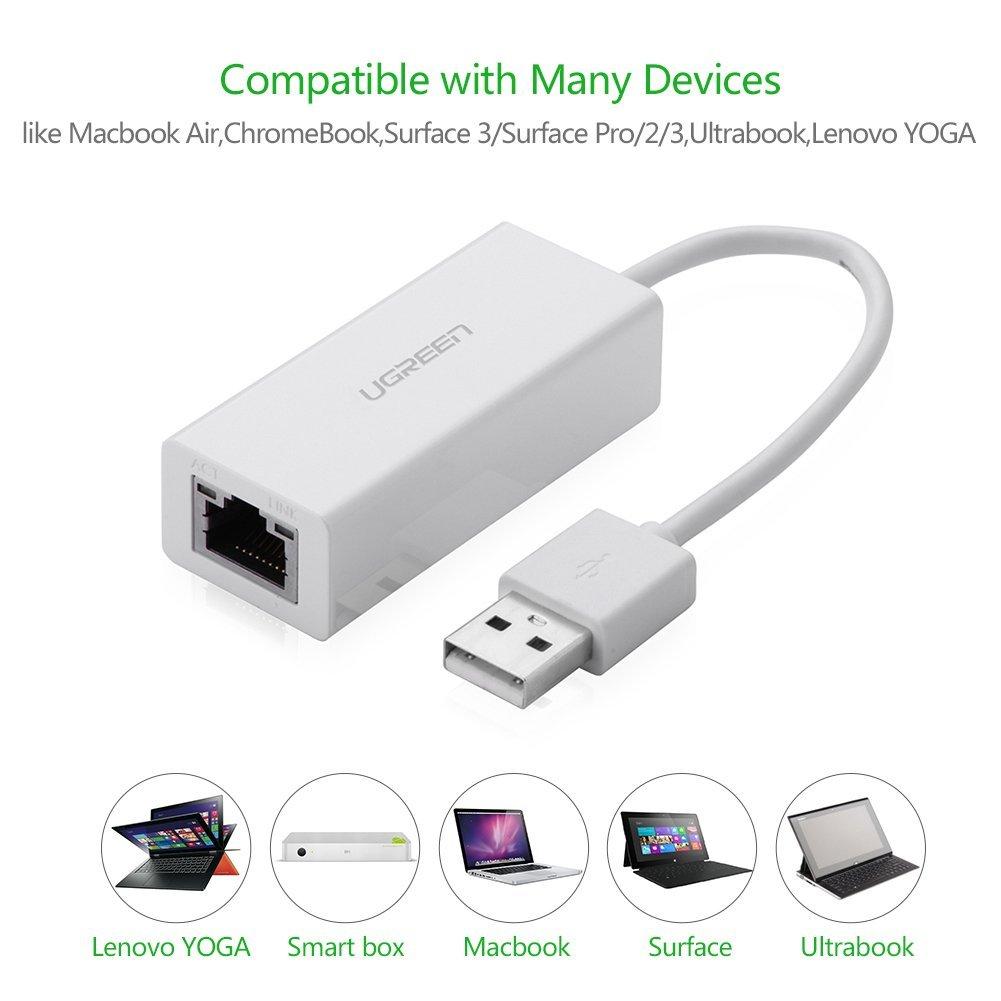 USB to LAN (Megabit) chất lượng tốt Ugreen 20253