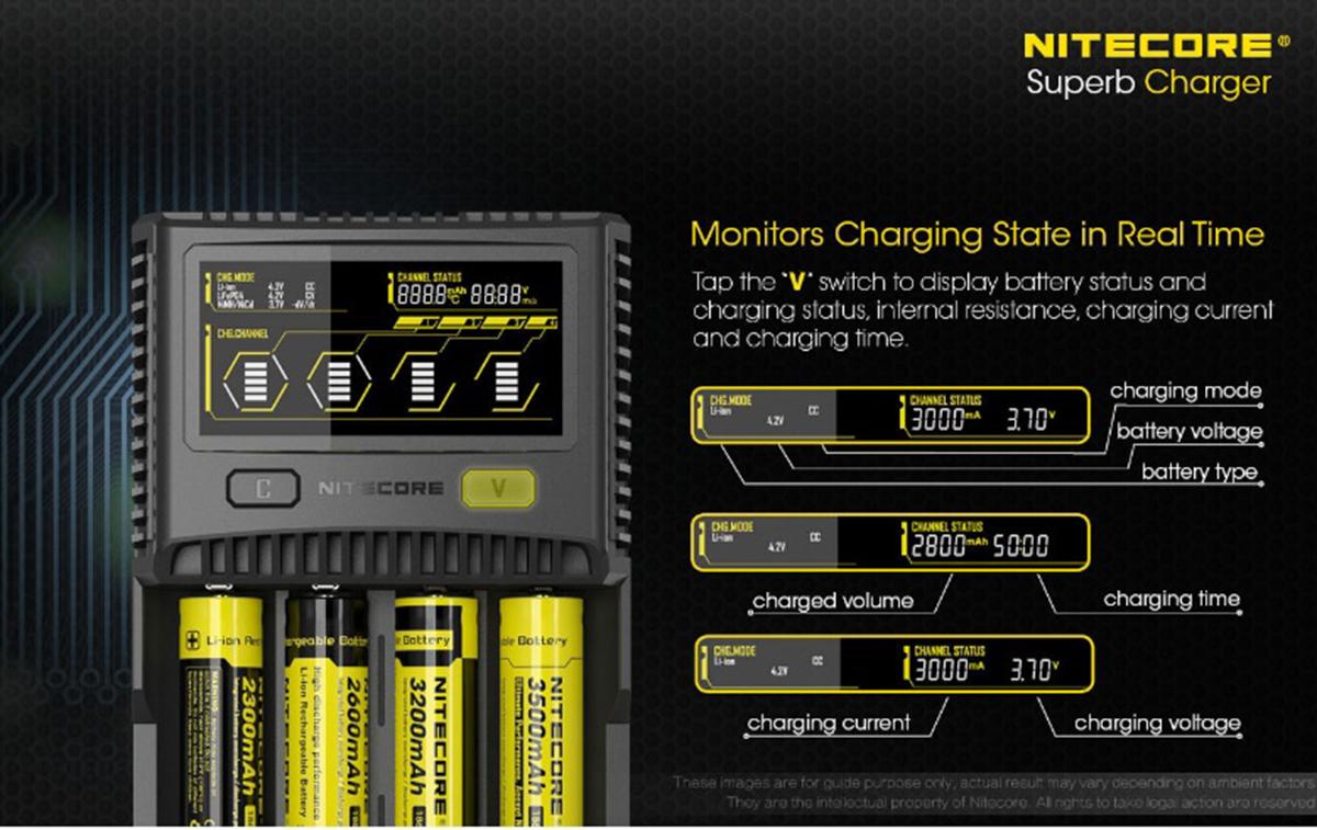 Sạc pin cao cấp Nitecore SC4 cho pin 18650, 26650, AA, AAA...