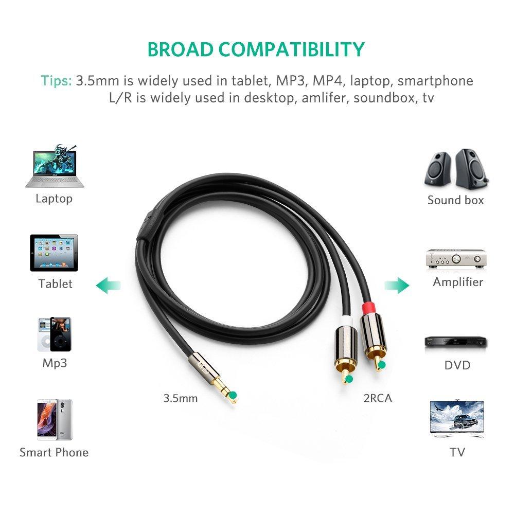 Dây AV 3.5 ra 2 đầu RCA, đầu mạ vàng Ugreen 1.5M