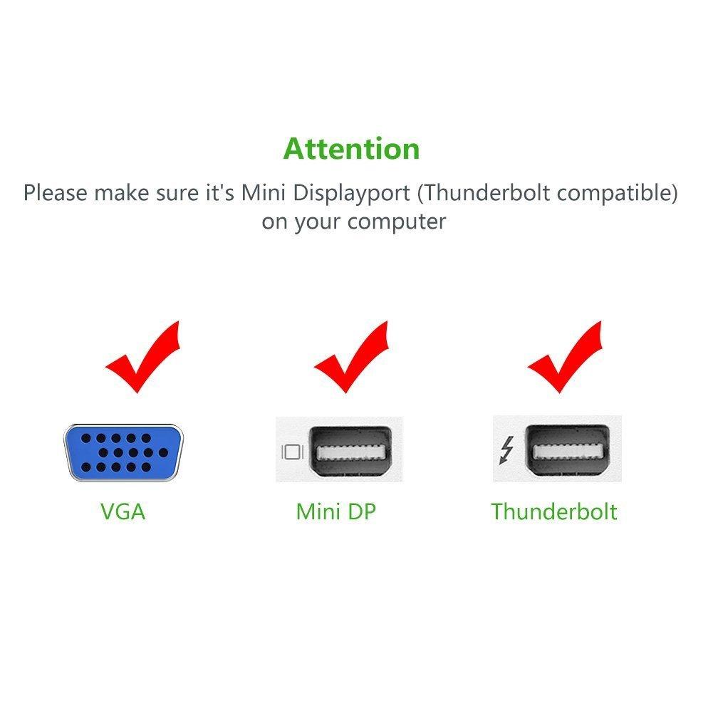 Adapter Thunderbolt to VGA - Cáp Mini Displayport Ugreen 10403