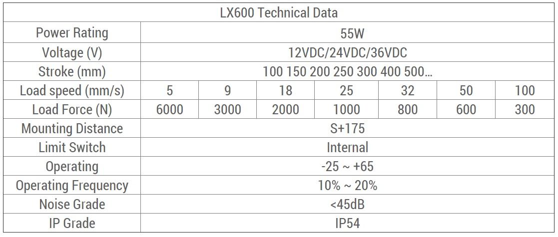 Xy lanh điện LX600 2000N hành trình 700mm