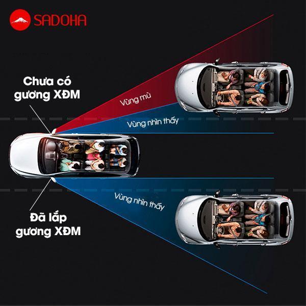 Gương cầu xóa điểm mù (tròn)