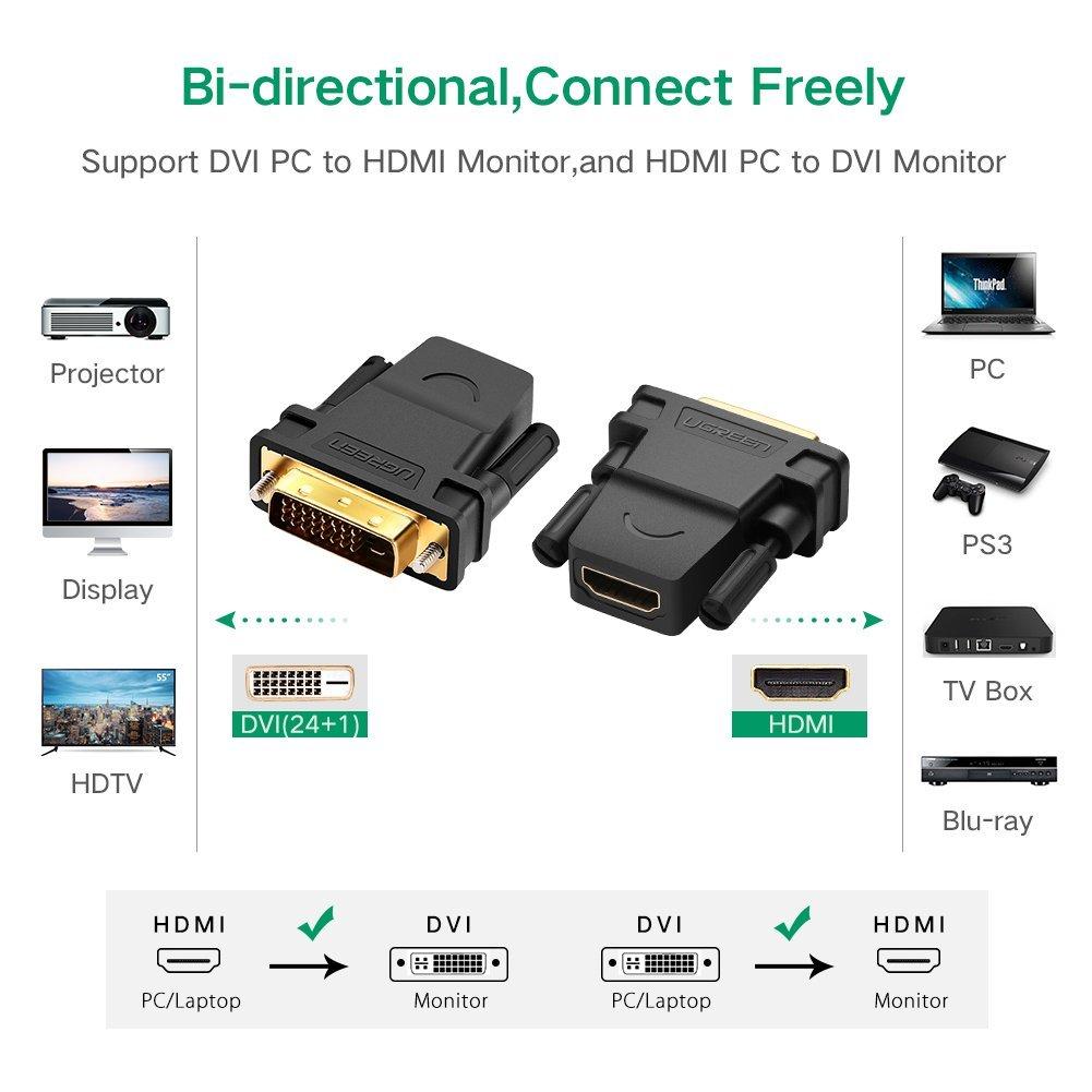 Đầu chuyển đổi DVI (24+1) sang HDMI (âm) Ugreen 20124  hãng Ugreen