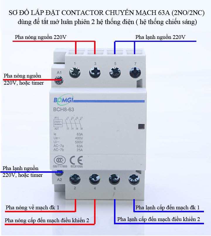 Contactor 63A 2NO-2NC chuyển mạch nhanh làm ATS