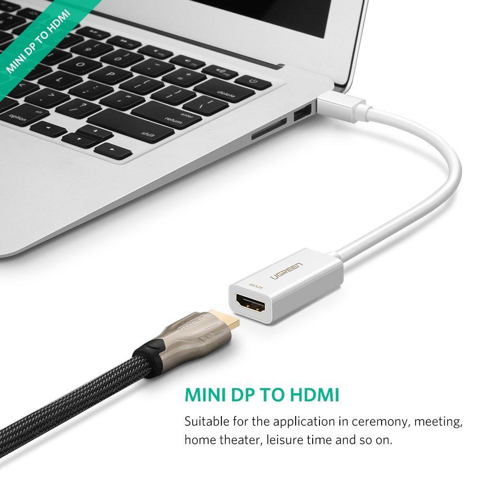 Cáp Thunderbolt - Mini Displayport sang HDMI Ugreen