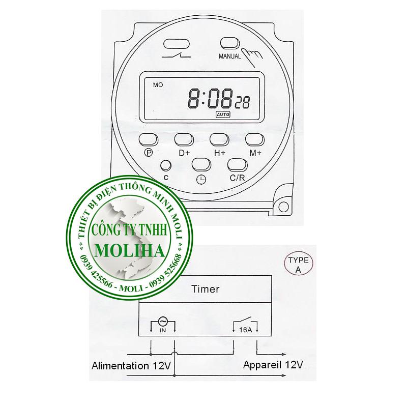 [HCM]THIẾT BỊ HẸN GIỜ MOLI