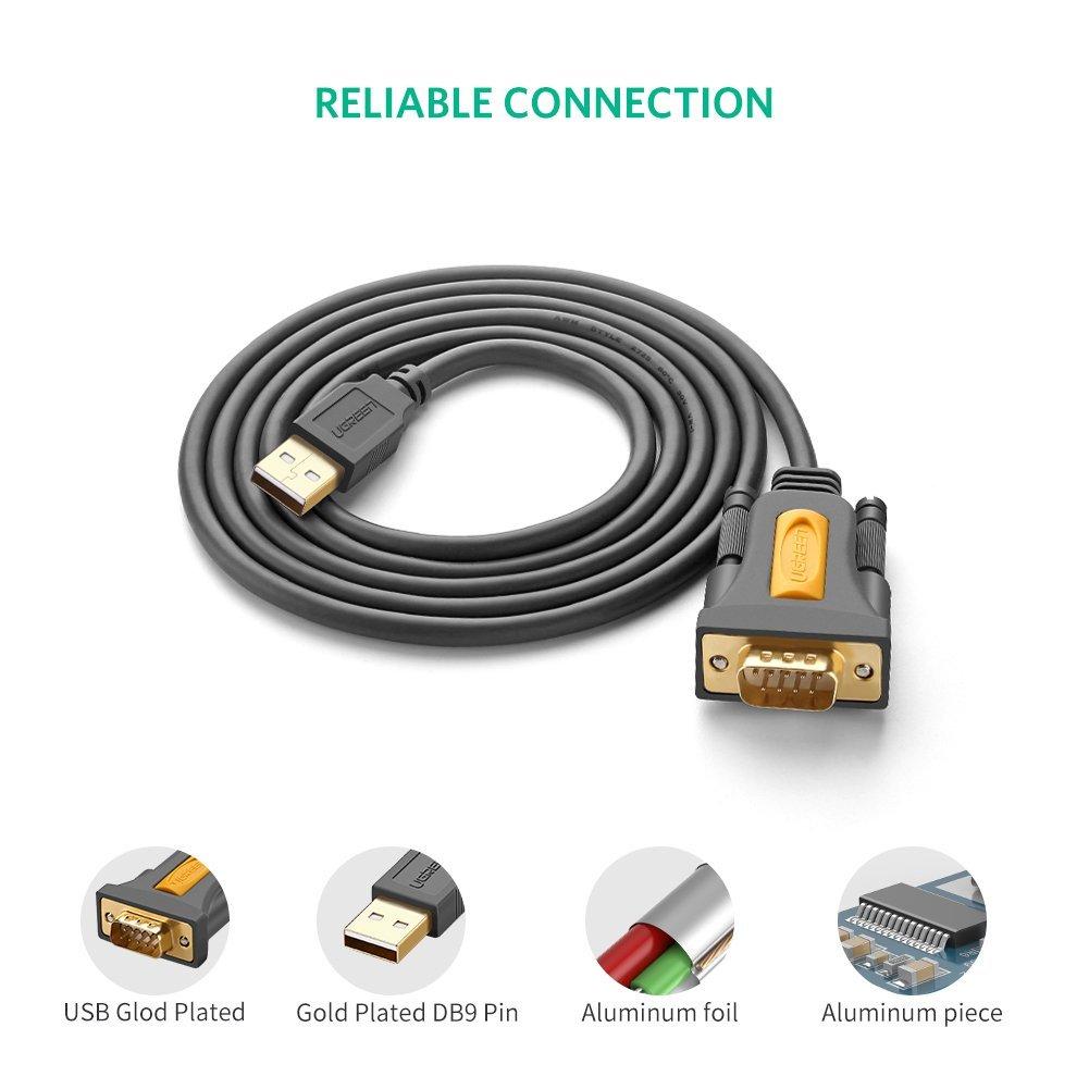 Cáp USB 2.0 to COM DB9 RS232 dài 2M UGREEN 20222