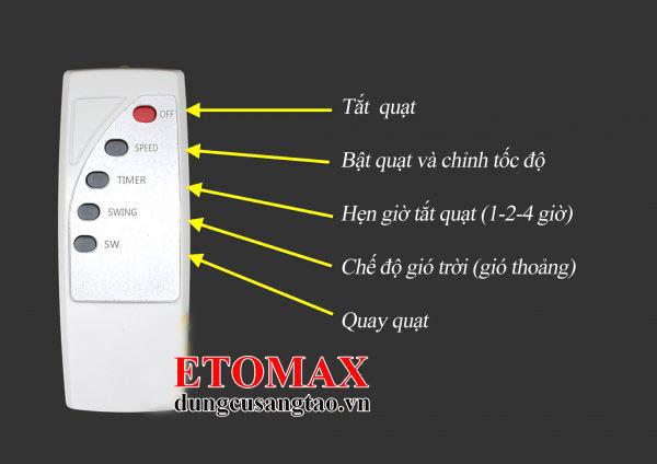 Mạch điều khiển quạt từ xa TOMAX V1