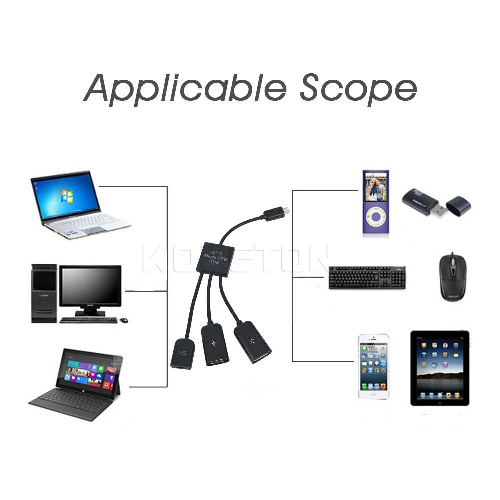 Dual Micro USB Host OTG Hub Adapter Cable For Samsung S4 S5 Tab Note 2 3 4 HTC