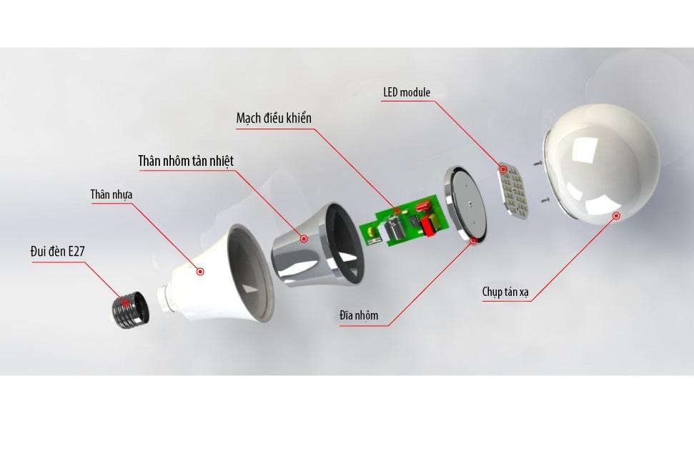 Bóng đèn LED bulb 9W Rạng Đông - SAMSUNG ChipLED