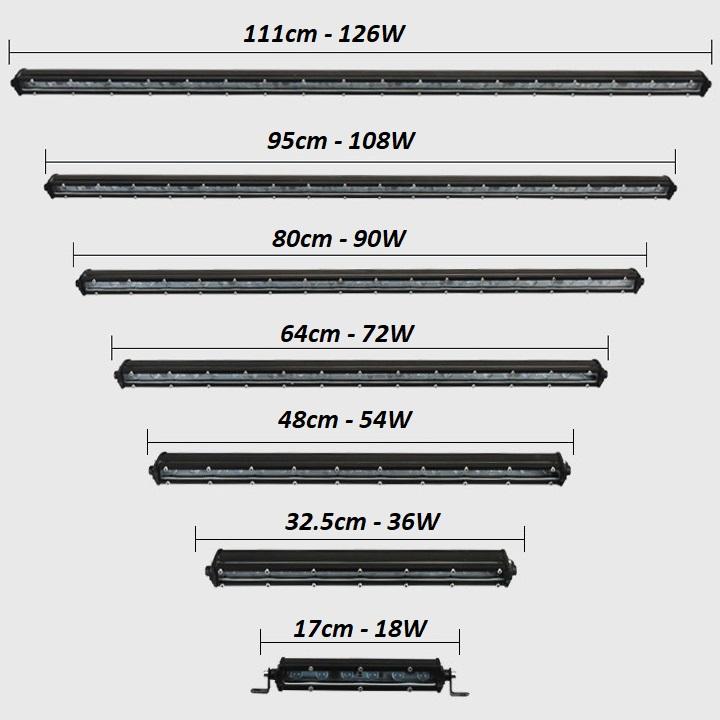 LED LIGHT BAR 1 HÀNG 54W  SIÊU SÁNG 50*5*3CM
