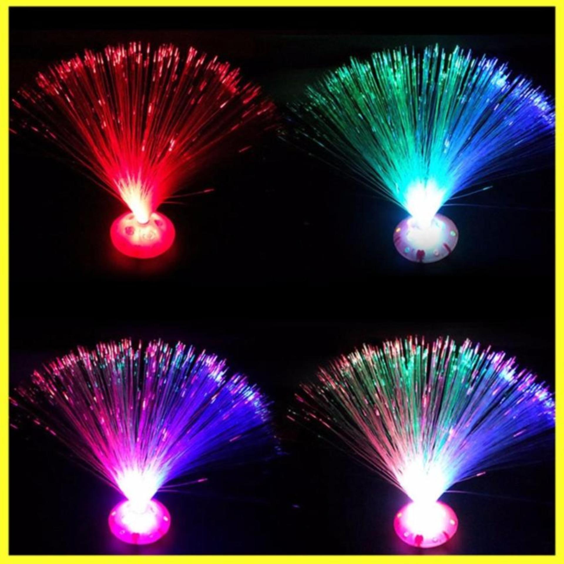 Đèn led sợi quang