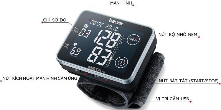 Máy đo huyết áp cổ tay Beurer BC 58