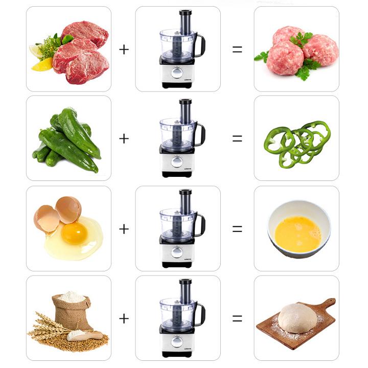 [HCM]Máy chế biến thực phẩm - Food Processor