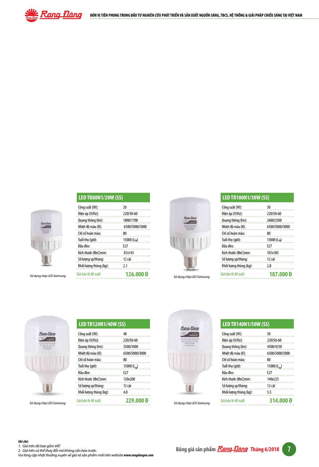 Bóng đèn LED BULB Rạng Đông 30w