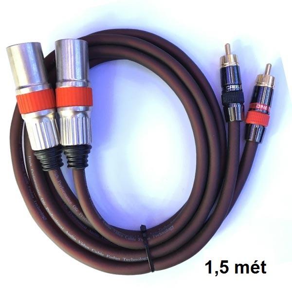 Cặp dây Jack Canon Đực ra AV 1m / 1.5m / 2m / 3m / 5m