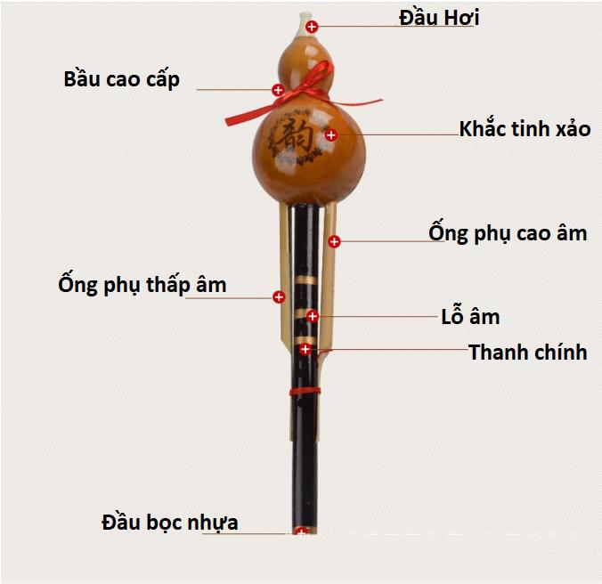 SÁO BẦU ( TIÊU BẦU