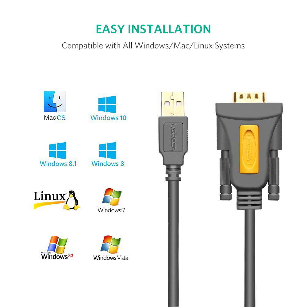 Cáp USB 2.0 to COM DB9 RS232 dài 2M UGREEN 20222