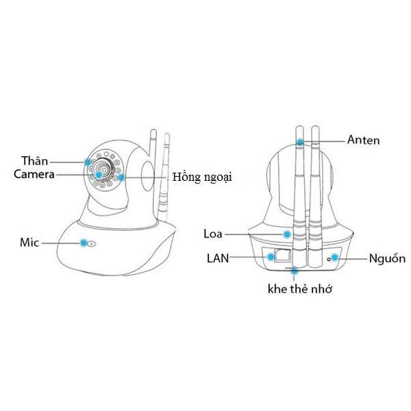 Camera IP học lệnh không dây IPC-05H
