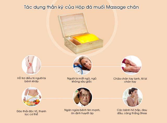 Hộp đá muối Himalaya massage chân mặt phẳng