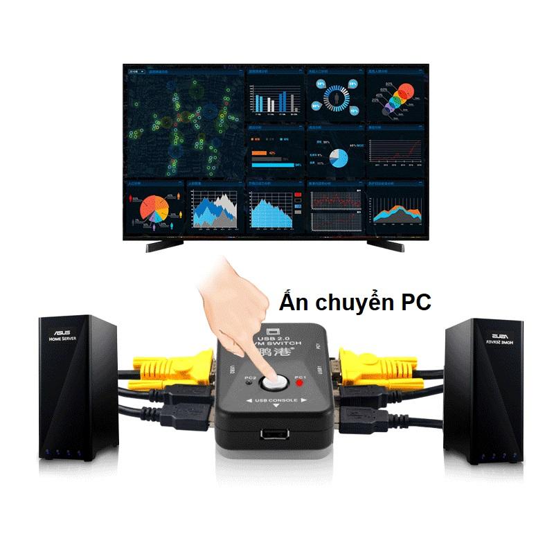 USB KVM Switches 2 ports MT- VIKI (Đen)