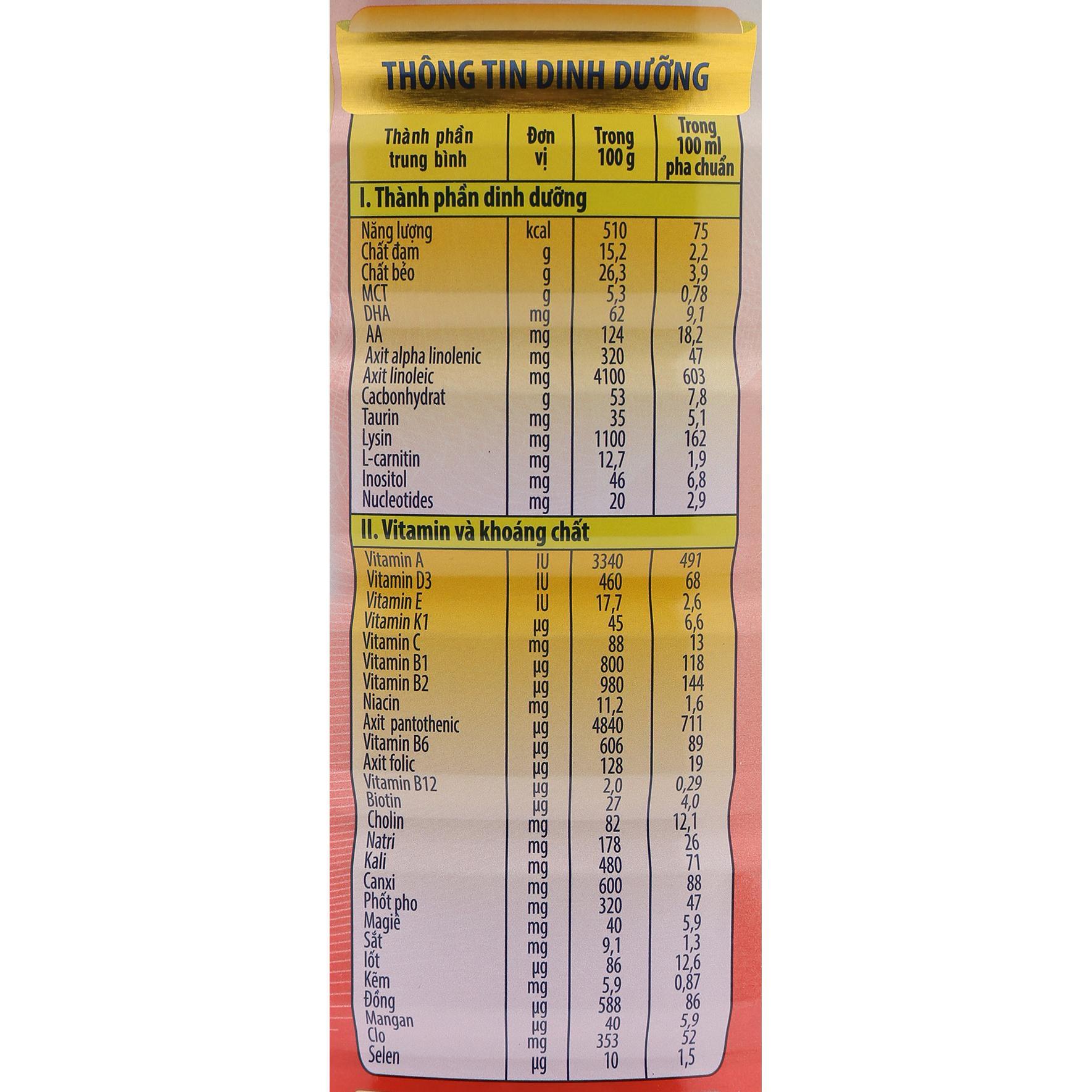 SỮA BỘT NUTIFOOD GROW PLUS+ ĐỎ 780G