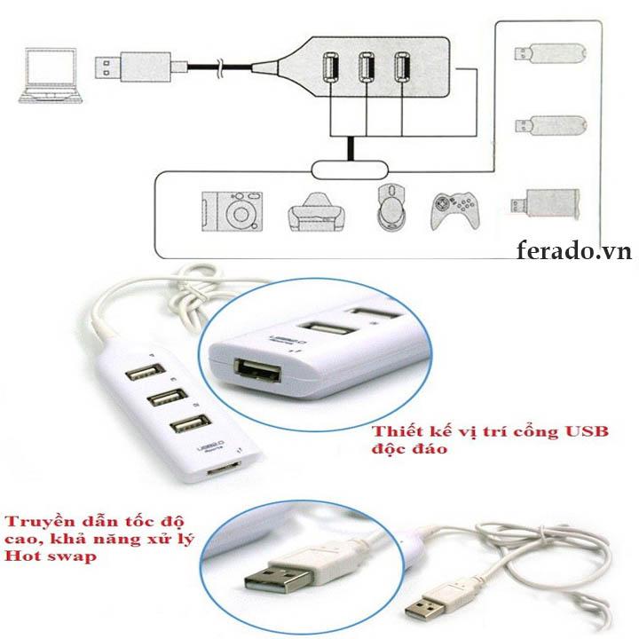 Bộ chia cổng USB Hub 1 cổng ra 4 cổng có công tắc