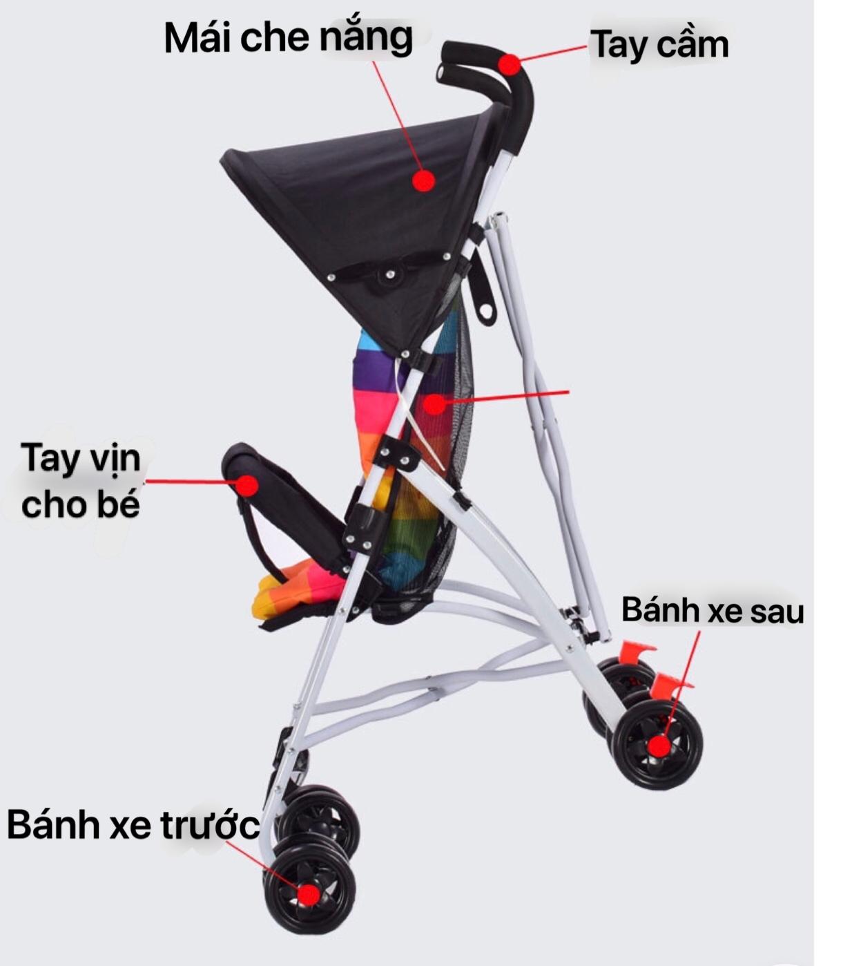 Xe Đẩy Du Lịch Gập Gọn ( TẶNG KÈM TẤM LÓT)