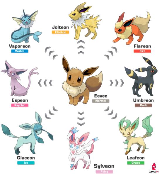 Thú bông Pokemon - EEVEE Nâu size đại