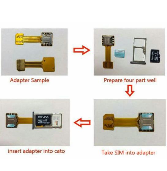 Cáp nối sim simore