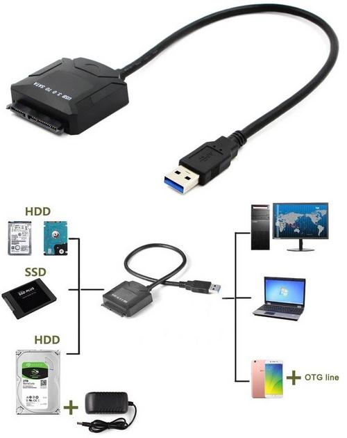 Cáp USB 3.0 to SATA cho HDD 2.5 / 3.5 inch