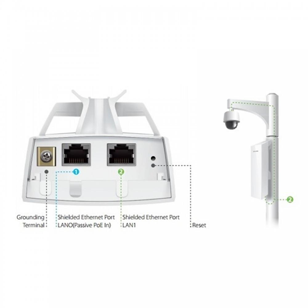 Bộ thu phát không dây TP-LINK CPE510