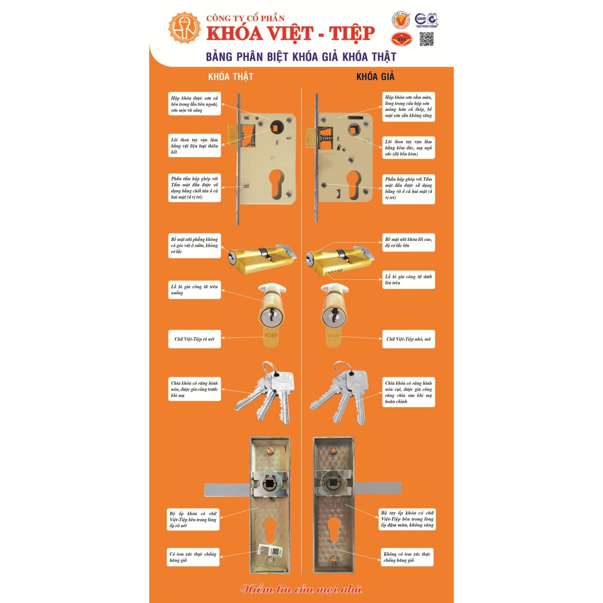Khóa Cửa Việt Tiệp Tay Gạt 04908 (Cửa Chính)