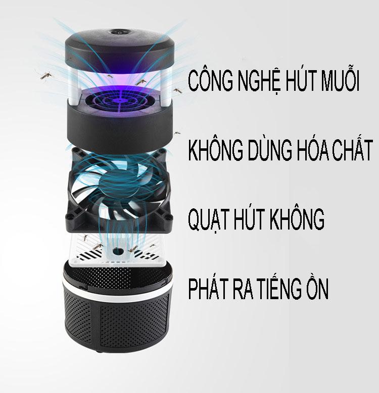 Đèn bắt muỗi