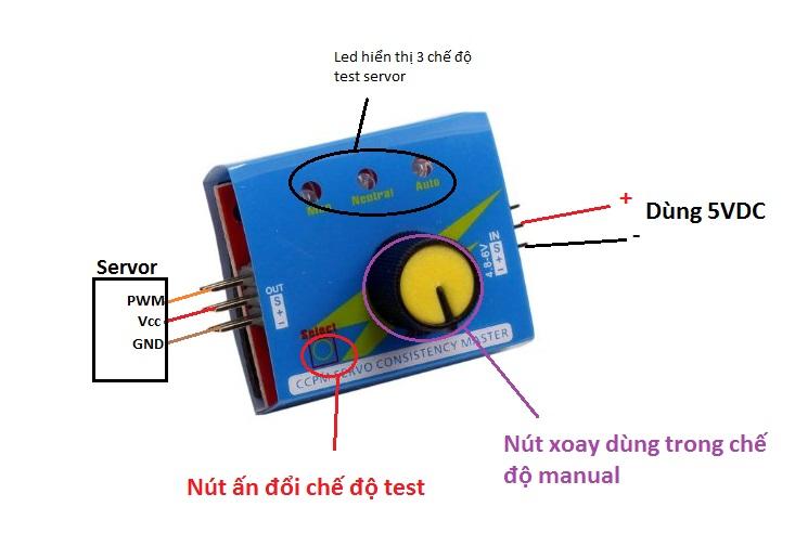 Module Test Động Cơ Servo Đa Năng ( S812 )