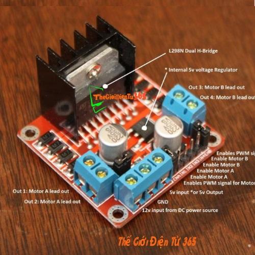 MODULE ĐIỀU KHIỂN ĐỘNG CƠ L298 ĐỎ