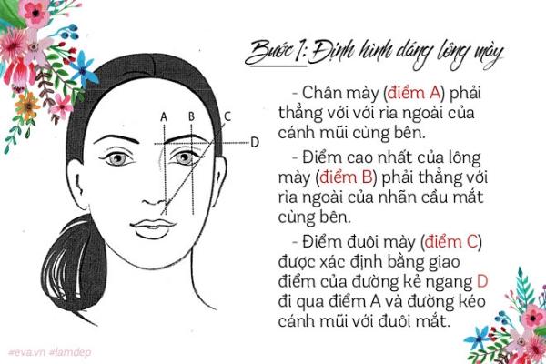 [HCM]CUNG ĐO VẼ CHÂN MÀY- ĐỊNH DÁNG MÀY- KHUÔN VẼ MÀY