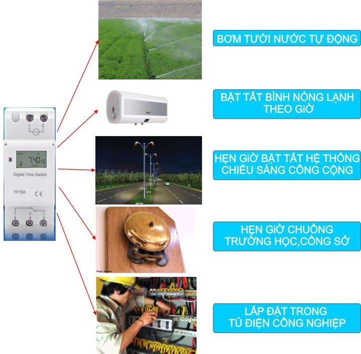 Công tắc hẹn giờ THC15A 16A 220V lắp ray cài tủ điện