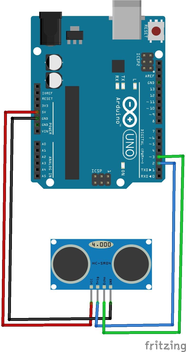 HC-SR04 modul cảm biến siêu âm