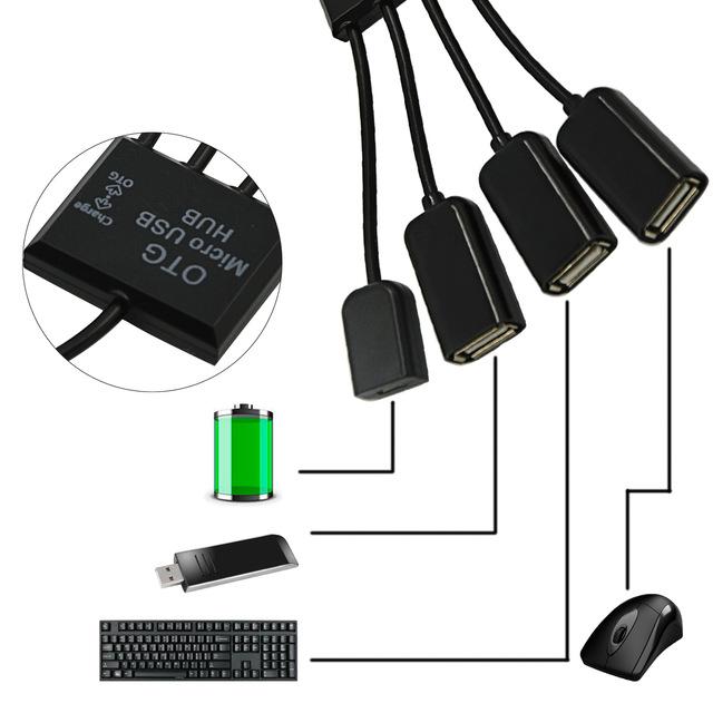Dây chuyển OTG của micro usb chia 3 cổng vào