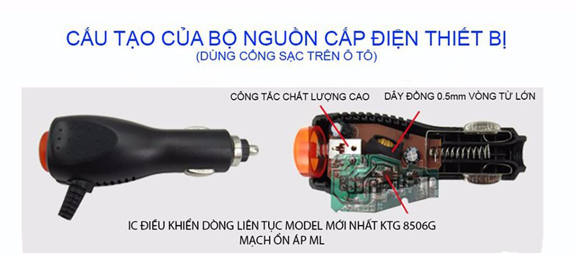 BỘ CHIA 4 MÀN HÌNH CAMERA Ô TÔ 360 ĐỘ