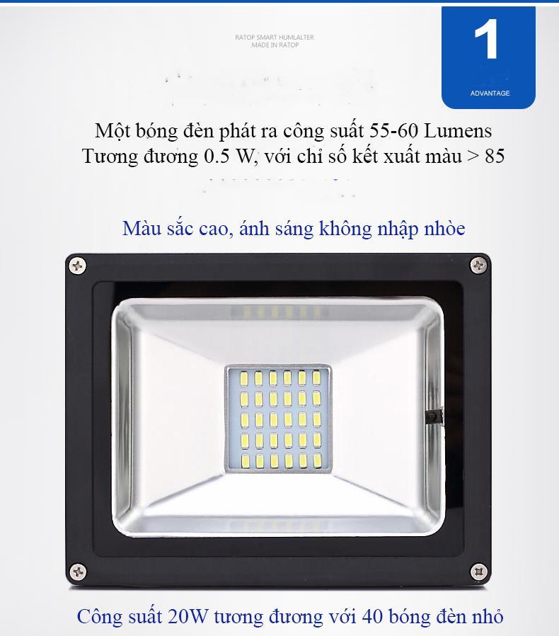 Đèn LED 20W năng lượng mặt trời HOOREE 382 (siêu sáng)