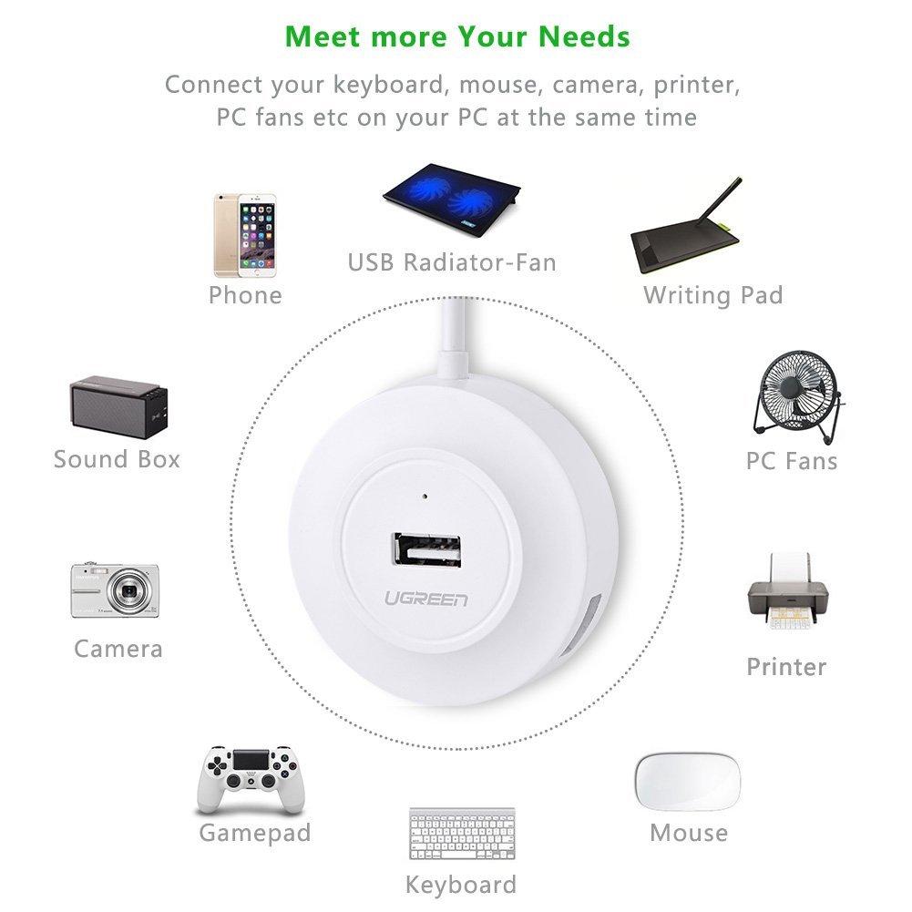 Hub chia USB 2.0 ra 4 cổng Ugreen 20270