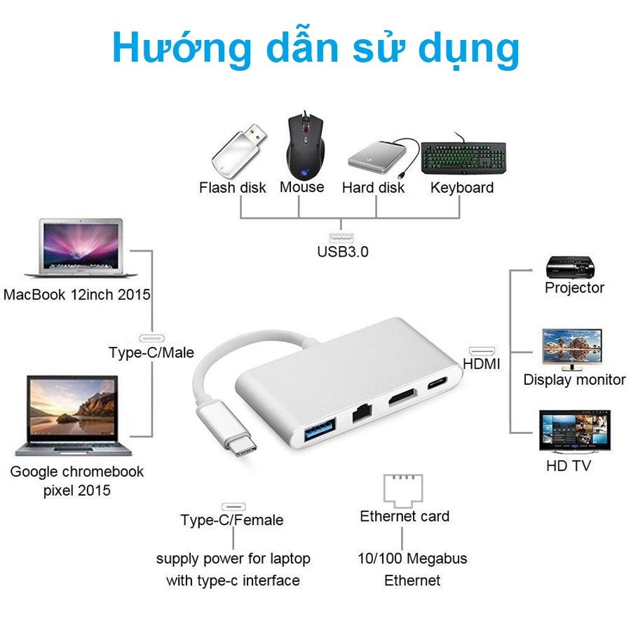 Cáp chuyển USB Type C To HDMI, Lan, Hub USB 3.0