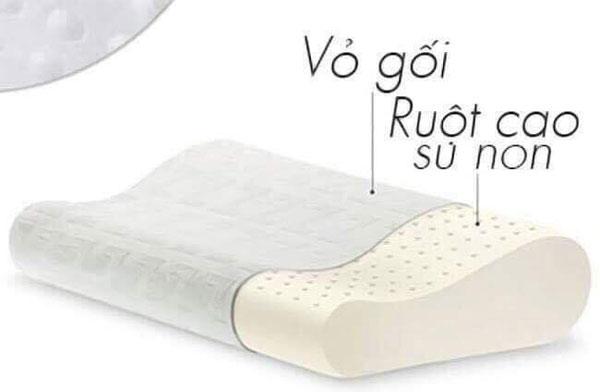 GỐI MEMORY FOAM 50D LOCK & LOCK HLW114 (62 X 34 X 10 CM)