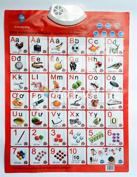 Bảng chữ cái điện tử thông minh phát ra Tiếng Việt