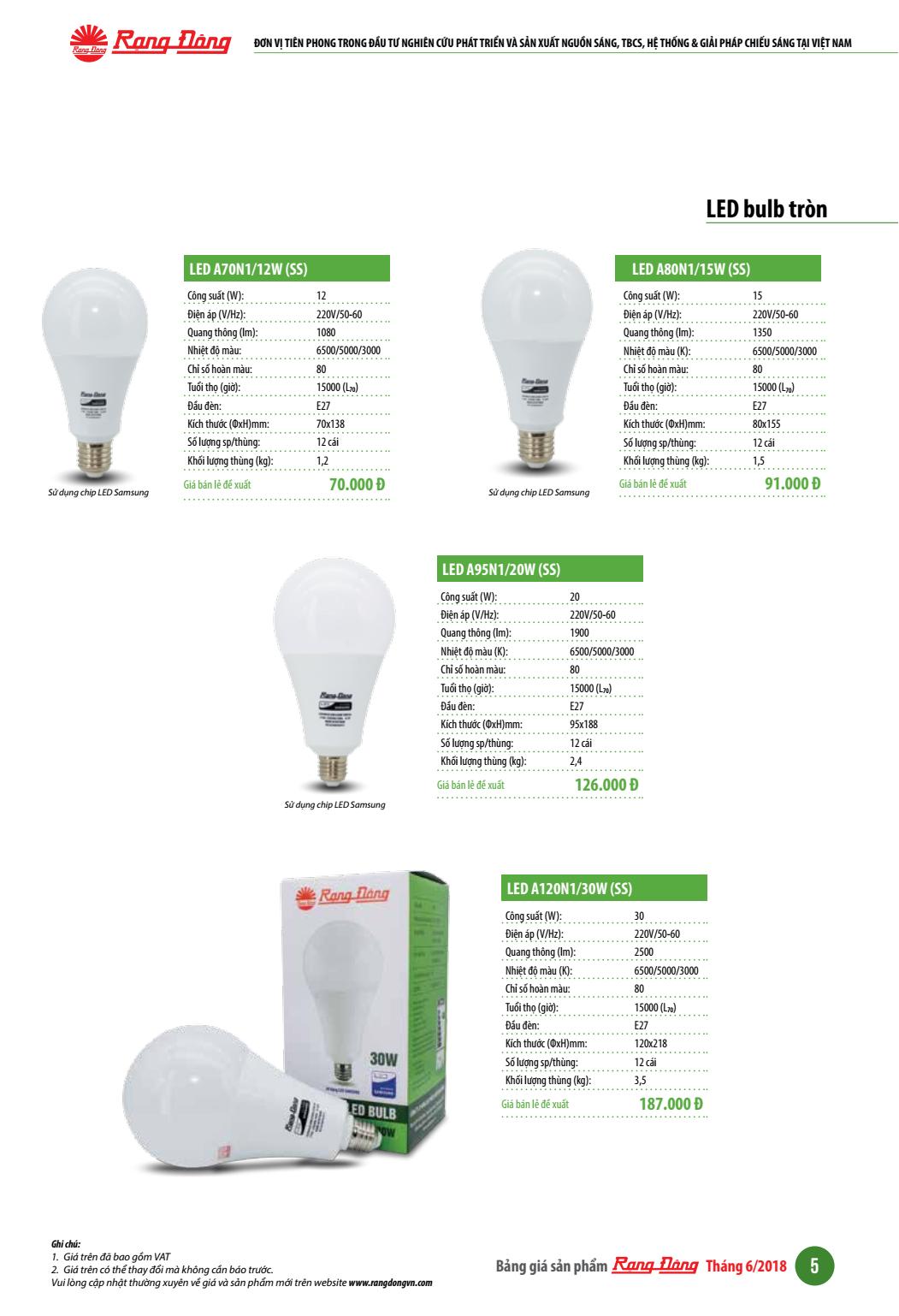 Bóng đèn LED BULB Rạng Đông 12w