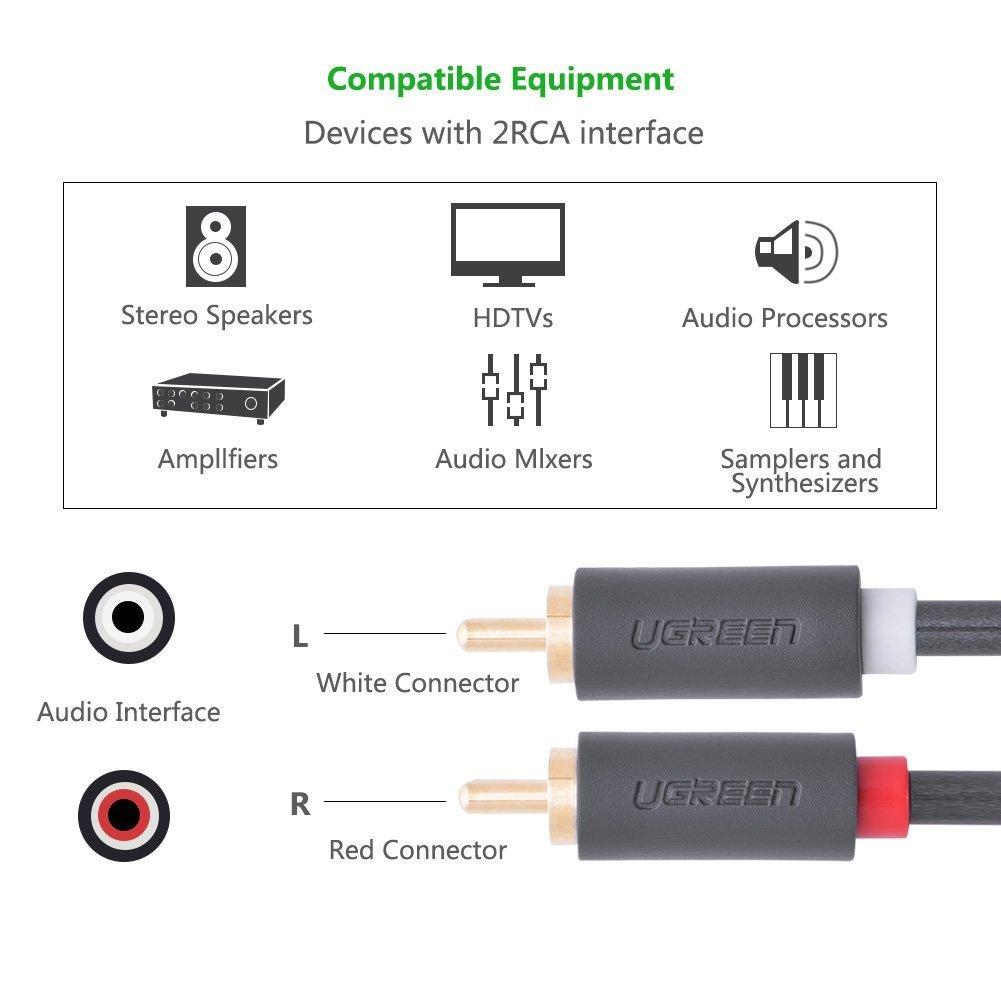 Cáp AV hoa sen 2 đầu RCA 3M cao cấp Ugreen 10519