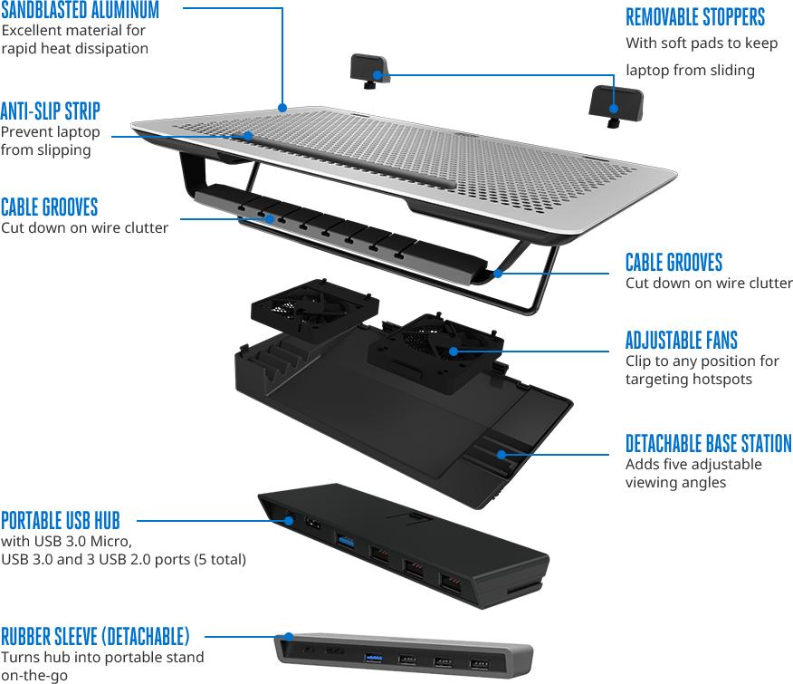 Đế tản nhiệt Cooler Master NotePal Maker