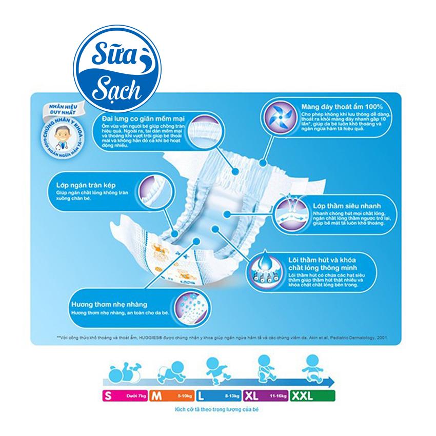 Tã dán Sơ Sinh Huggies S56